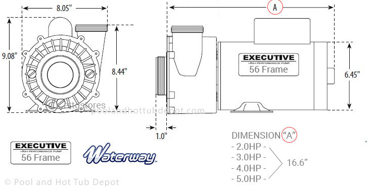 Pump Dimensions Pump Dimensions