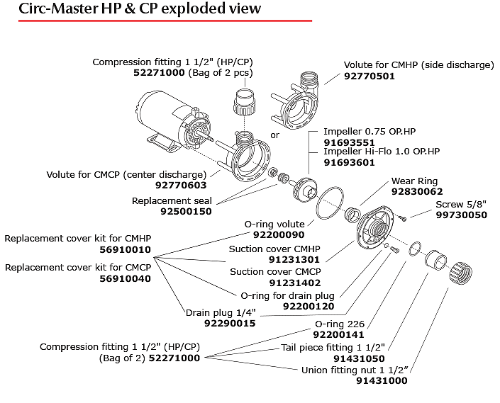 AquaFlo CircMaster HP & CP Exploded View