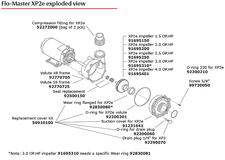 Aqua-Flo XP2e Flo-Master Pump Parts Diagram and Parts List